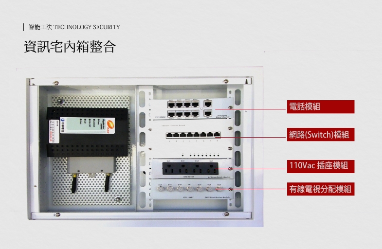 技術｜善用新科技